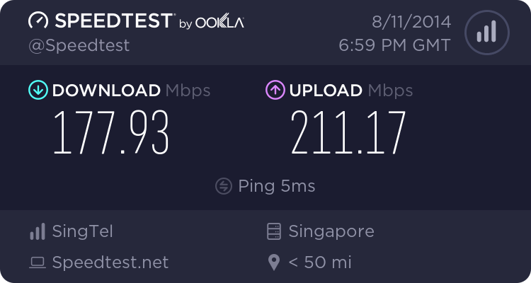 When Should You Use “Speedtest Net” For Testing Internet Speed