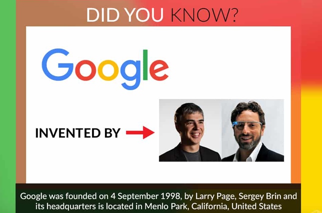 When Was Google Founded