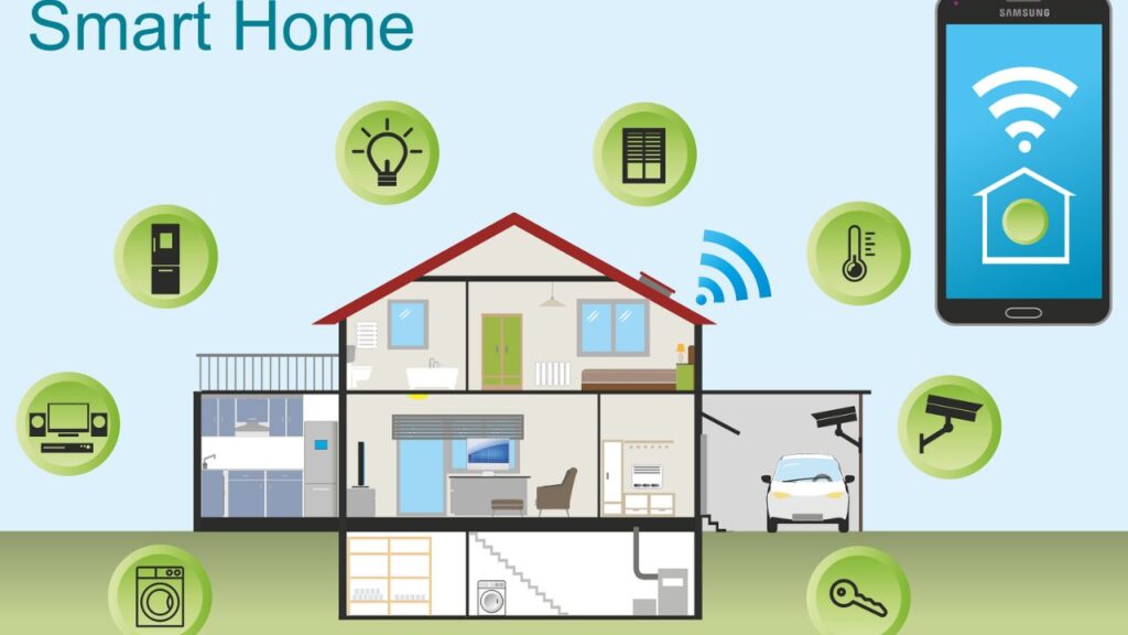 How Can This Tool Help Me Plan My Smart Home Setup?